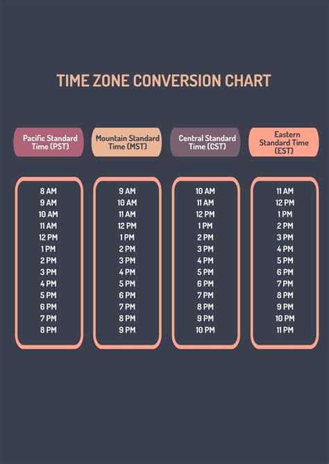 time zone converter est|Time zone converter.